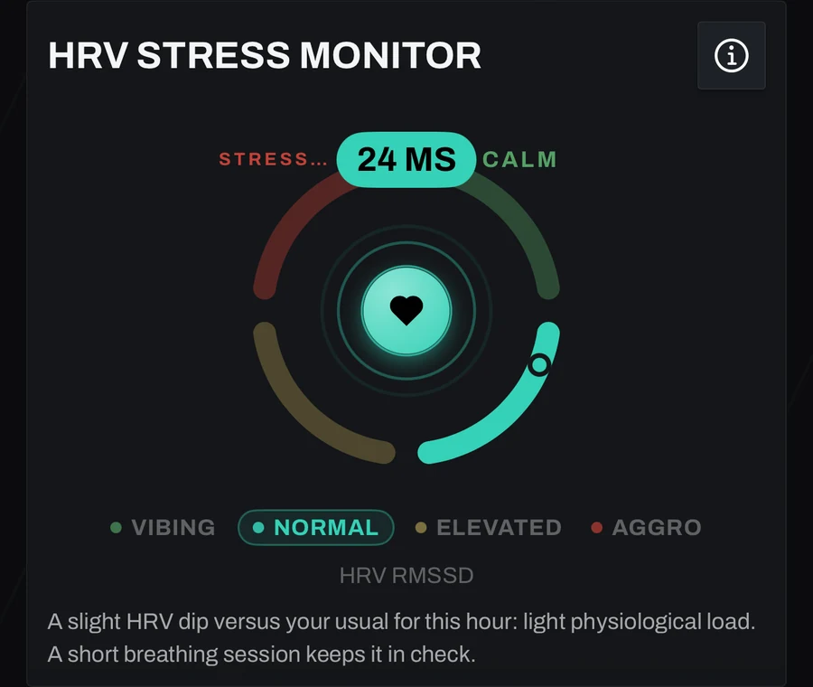 Upspan HRV stress monitor showing a normal reading of 24 milliseconds