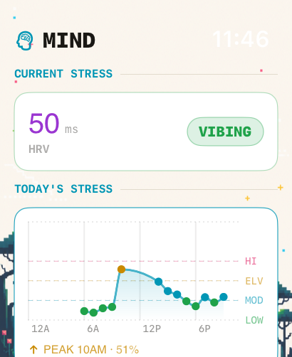 +1UP Apple Watch mindfulness with HRV stress